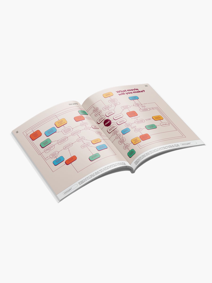 GAME POP. The Culture of Play (M-RBM25006): Red Bull Tetris®